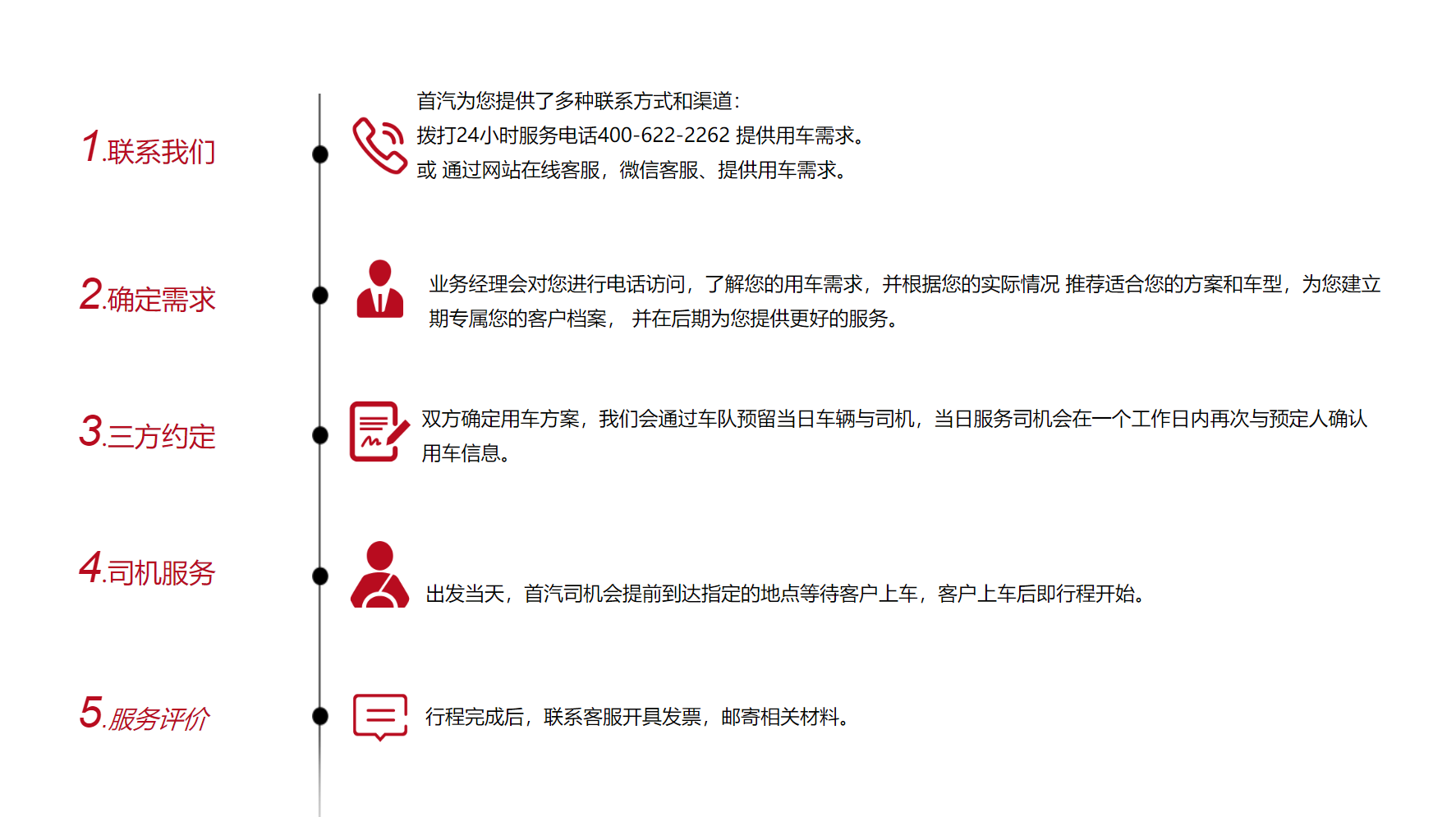 北京首汽租车-安全便捷租的到！插图(20)