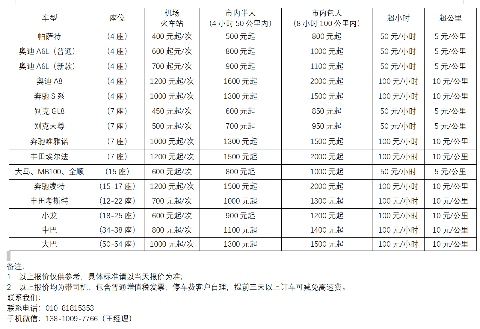 北京首汽租车/首汽租赁/首汽包车插图(6)